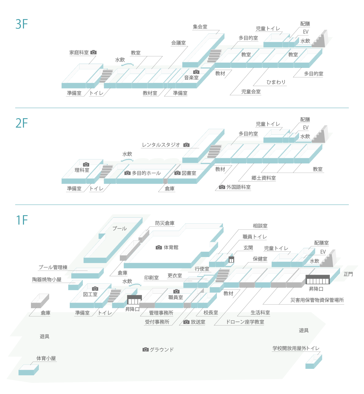 東小川小学校 図面イラスト